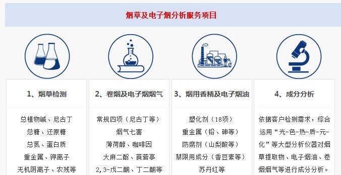 電子煙重金屬、鉀離子檢測深圳檢測機構